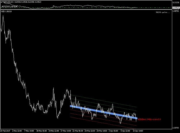 Click to Enlarge

Name: NZD_index.png
Size: 33 KB