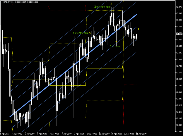 Click to Enlarge

Name: CADJPYH1_today.png
Size: 49 KB