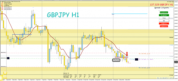 Click to Enlarge

Name: 11th April 17 GBP:JPY H1:M5 Short Trade 2.png
Size: 108 KB