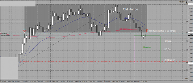 Click to Enlarge

Name: AUDUSD_Daily_trade.png
Size: 82 KB