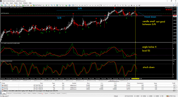 Click to Enlarge

Name: XM MT4.png
Size: 112 KB