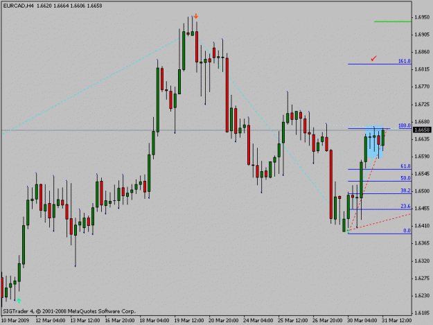 Click to Enlarge

Name: eurcad4h.gif
Size: 14 KB