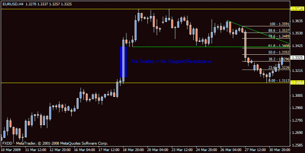 Click to Enlarge

Name: eur-usd2.gif
Size: 14 KB