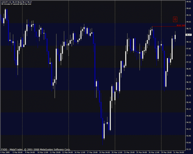 Click to Enlarge

Name: usdjpy.gif
Size: 29 KB
