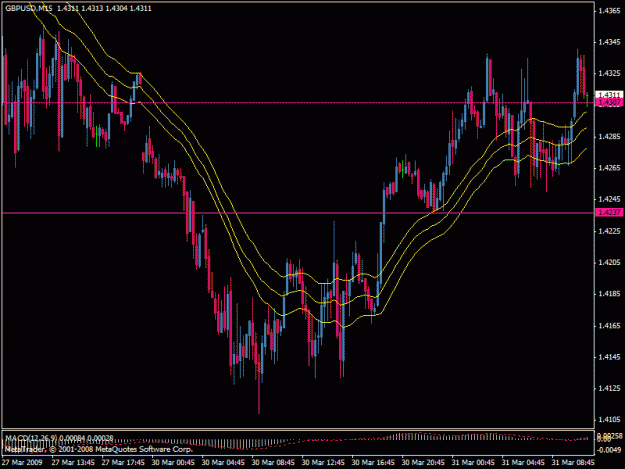 Click to Enlarge

Name: gbpusd.gif
Size: 23 KB