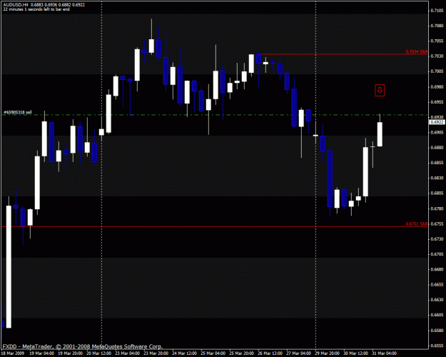 Click to Enlarge

Name: audusd.gif
Size: 23 KB