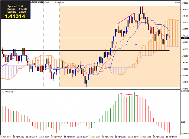 Click to Enlarge

Name: euraud-m3-international-capital-markets-2.png
Size: 46 KB