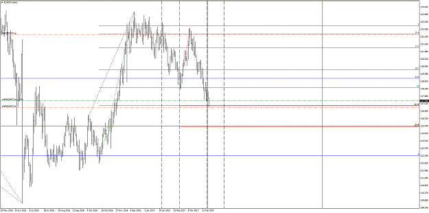 Click to Enlarge

Name: EURJPYDaily.png
Size: 63 KB