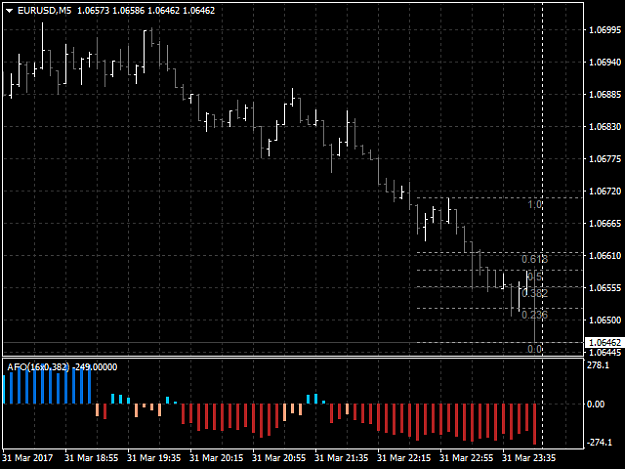 Click to Enlarge

Name: advanced-fibo-oscillator-screen-9454.png
Size: 21 KB