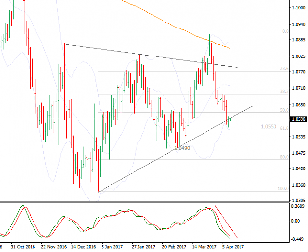Click to Enlarge

Name: EURUSDDaily.png
Size: 32 KB