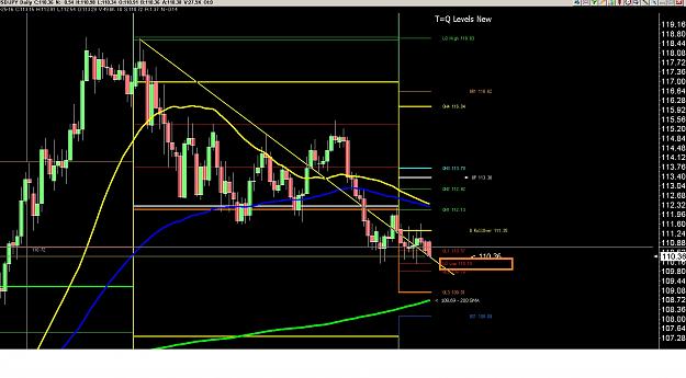 Click to Enlarge

Name: usdjpy.jpg
Size: 292 KB