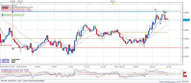 Click to Enlarge

Name: EURUSD m15 (04-11-2017 1416).png
Size: 59 KB