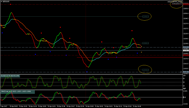 Click to Enlarge

Name: What indicators.png
Size: 53 KB