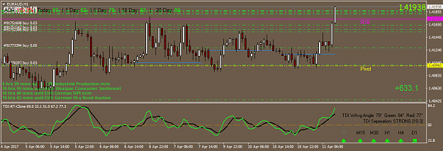 Click to Enlarge

Name: EURAUDH1.png
Size: 41 KB