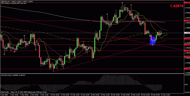 Click to Enlarge

Name: gbpusd.gif
Size: 28 KB