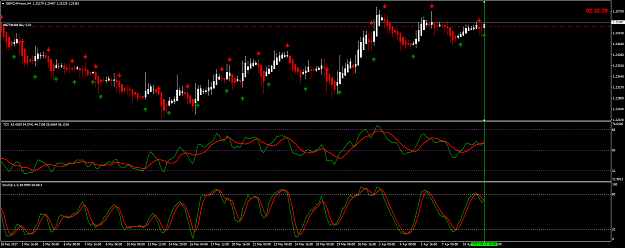 Click to Enlarge

Name: GBPCHFmicroH4.png
Size: 70 KB