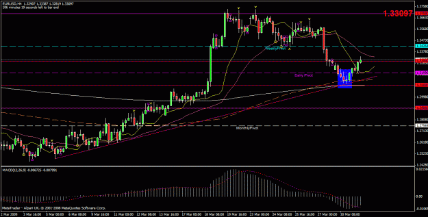 Click to Enlarge

Name: eurusd.gif
Size: 26 KB