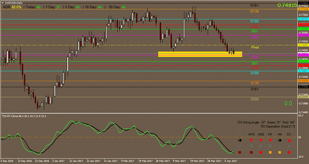 Click to Enlarge

Name: AUDUSDDaily.png
Size: 40 KB