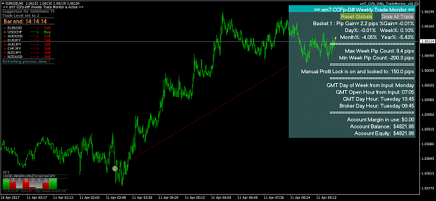 Click to Enlarge

Name: EURUSDM1 tuesday 11th april breakeven.png
Size: 70 KB