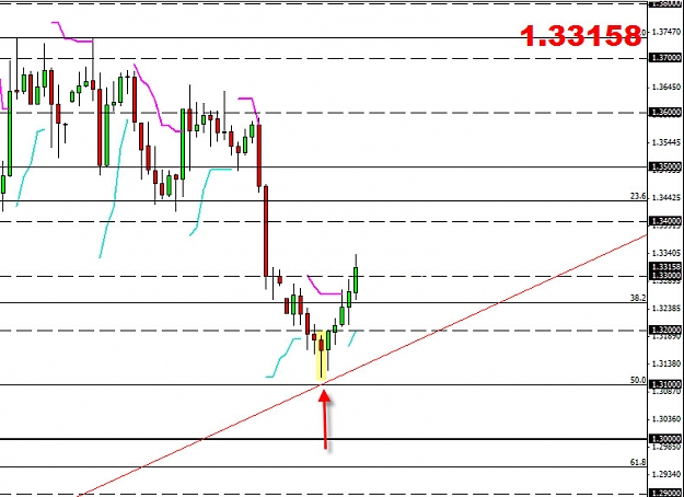 Click to Enlarge

Name: EURUSD4HR.jpg
Size: 103 KB
