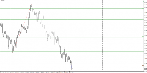 Click to Enlarge

Name: EURJPYH4.png
Size: 48 KB