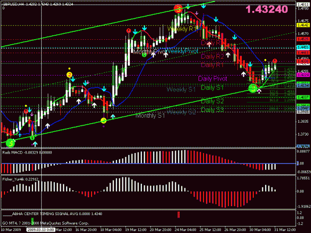 Click to Enlarge

Name: gbp 4hr.gif
Size: 25 KB