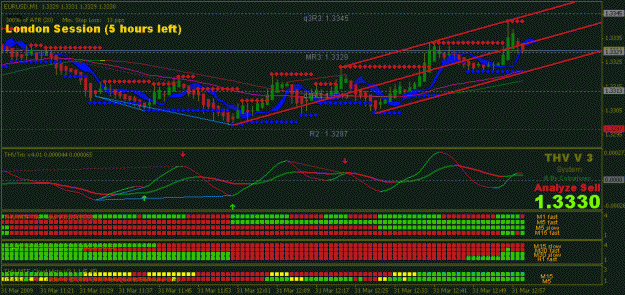 Click to Enlarge

Name: chart.gif
Size: 22 KB