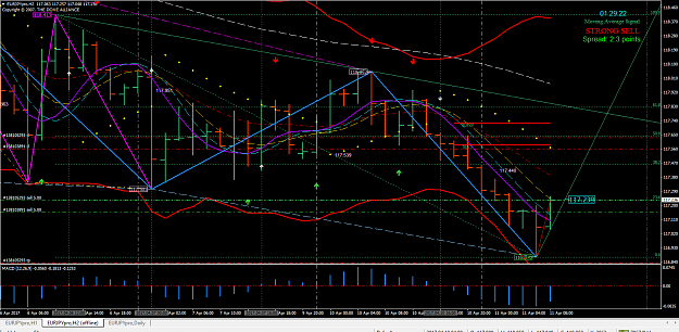 Click to Enlarge

Name: short off S full DT on 3 1104.PNG
Size: 80 KB