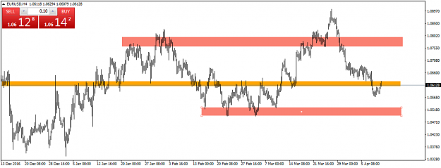 Click to Enlarge

Name: EURUSDH4.png
Size: 36 KB