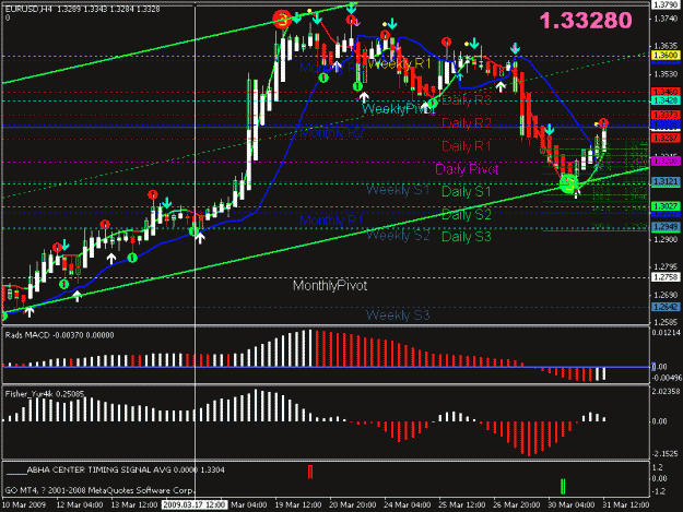 Click to Enlarge

Name: euro 4hr.gif
Size: 25 KB