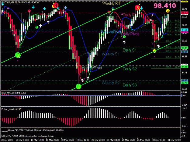 Click to Enlarge

Name: jpy 4hr.gif
Size: 26 KB
