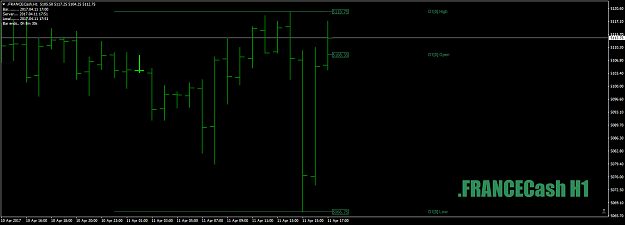 Click to Enlarge

Name: .FRANCECashH1as1-2-3ForTheRecord11thApril17.png
Size: 26 KB