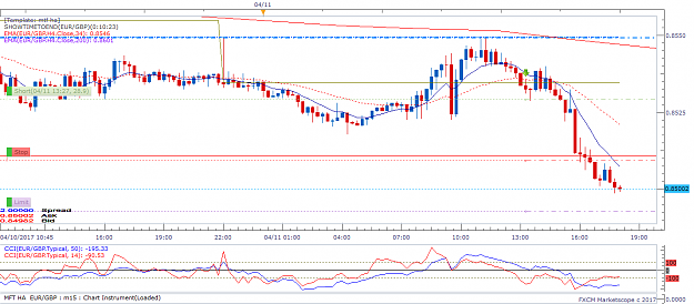 Click to Enlarge

Name: EURGBP m15 (04-11-2017 1804).png
Size: 42 KB