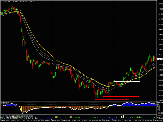 Click to Enlarge

Name: eurjpy.gif
Size: 39 KB