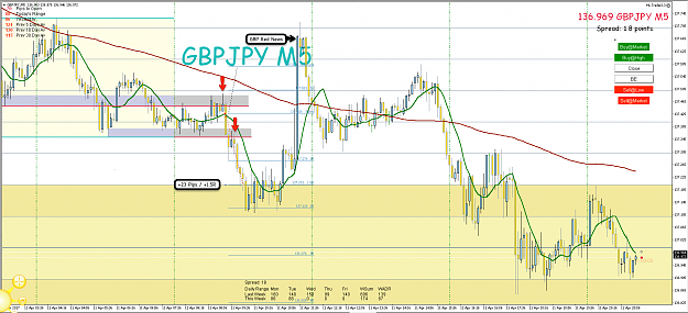 Click to Enlarge

Name: 11th April GBP:JPY H1:M5 Short Trade Result.png
Size: 128 KB