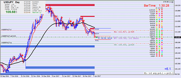 Click to Enlarge

Name: usdjpy-d1-oanda-division1-2.png
Size: 50 KB