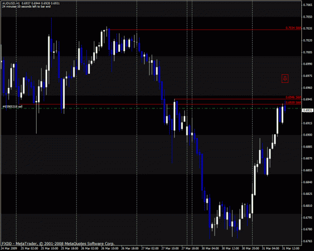 Click to Enlarge

Name: audusd.gif
Size: 29 KB
