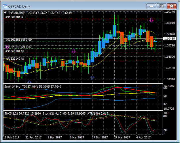Click to Enlarge

Name: gbpcad.PNG
Size: 48 KB