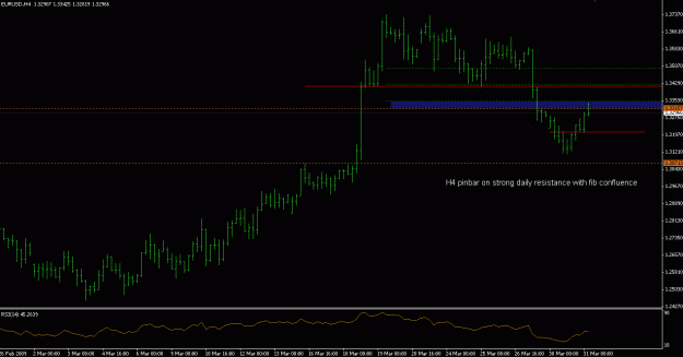 Click to Enlarge

Name: eurusd.GIF
Size: 16 KB