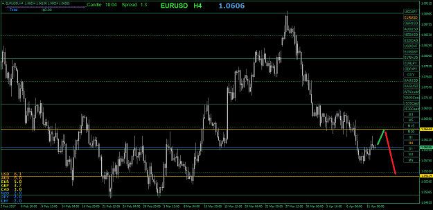 Click to Enlarge

Name: EURUSDH4.png
Size: 45 KB