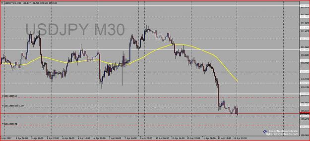 Click to Enlarge

Name: JPY 4.11 Short Scalp #1.JPG
Size: 130 KB