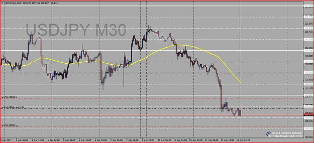 Click to Enlarge

Name: JPY 4.11 Short Scalp #1.JPG
Size: 130 KB
