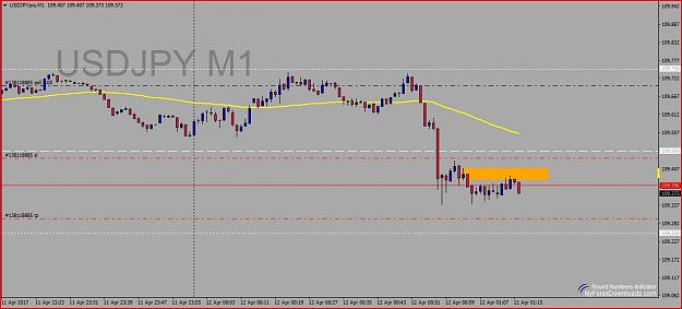 Click to Enlarge

Name: JPY 4.11 Short Scalp #2.JPG
Size: 90 KB