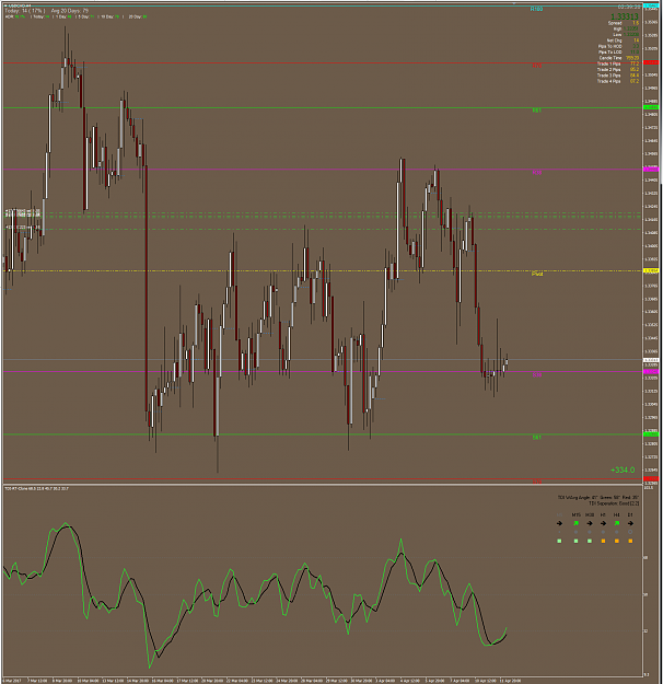 Click to Enlarge

Name: USDCAD Apr11.png
Size: 77 KB