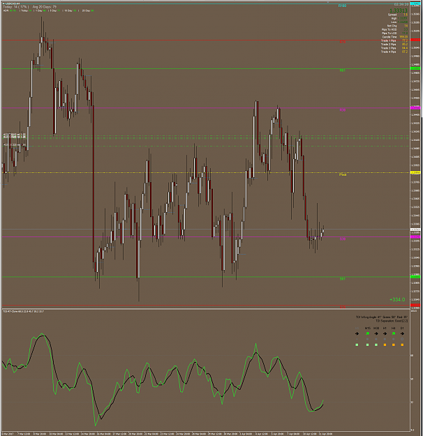 Click to Enlarge

Name: USDCAD Apr11.png
Size: 77 KB