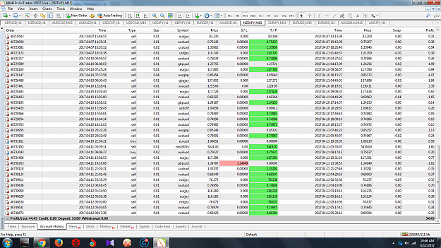 Click to Enlarge

Name: axitrader_account.png
Size: 222 KB