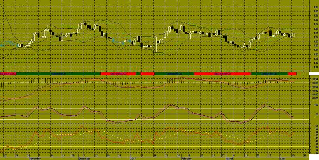 Click to Enlarge

Name: gbp.jpg
Size: 1,014 KB