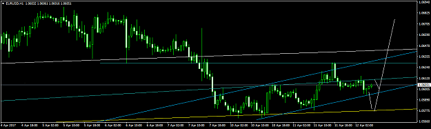 Click to Enlarge

Name: EURUSDH1.png
Size: 31 KB