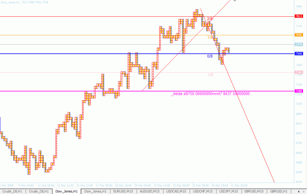 Click to Enlarge

Name: dow.gif
Size: 21 KB