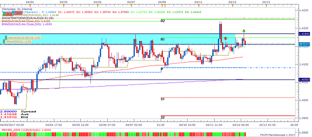 Click to Enlarge

Name: EURAUD H1 (04-12-2017 0908).png
Size: 51 KB